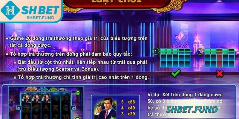 Quy tắc chơi khi tham gia biệt đội mỹ nữ SHbet